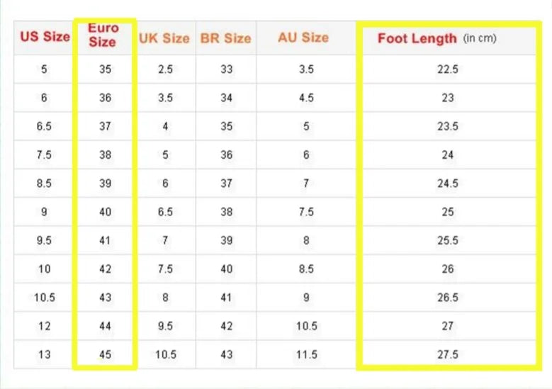 Catwalk High Heels